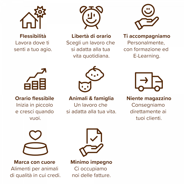 Illustrazione schematica dei vantaggi di un lavoro part-time in ANiFiT